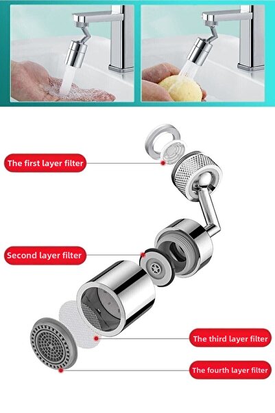 Canderel Water Rotatable Long Faucet - Head Saving, Compatible Mounting