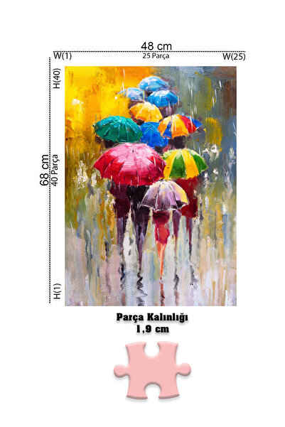 Neverland 4 Pieces 1000 Piece Puzzle - World Map Ii / World Map I / Umbrellas / Seaside Scenery