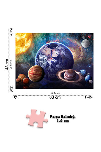 Neverland 4 Pieces 1000 Piece Puzzle - Santorini / Planets / London / Cappadocia Design