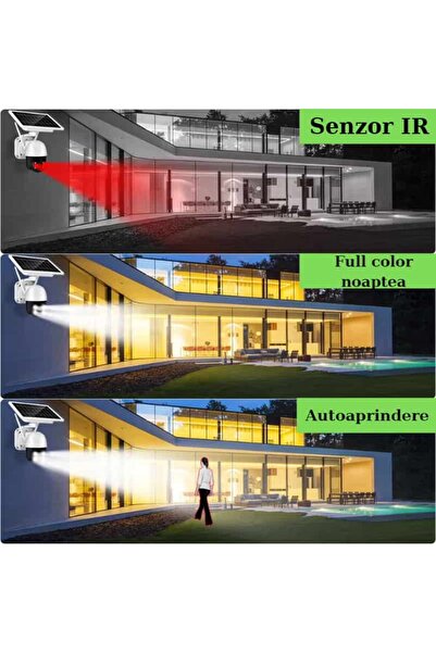 hoffmans Κάμερα παρακολούθησης 4G + ηλιακό πάνελ, περιστρεφόμενος φακός, νυχτερινή όραση