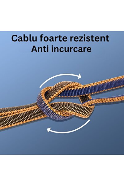 OEM Cablu de date/incarcare, Anti Incurcare ,încărcare rapidă de la tip C la tip C, 20 W, 1 m, textil