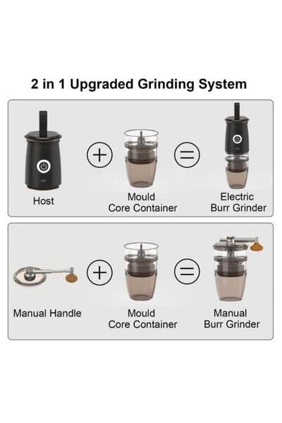 COOYA Luxury Portable Coffee Grinder Set Electric & Manual Coffee