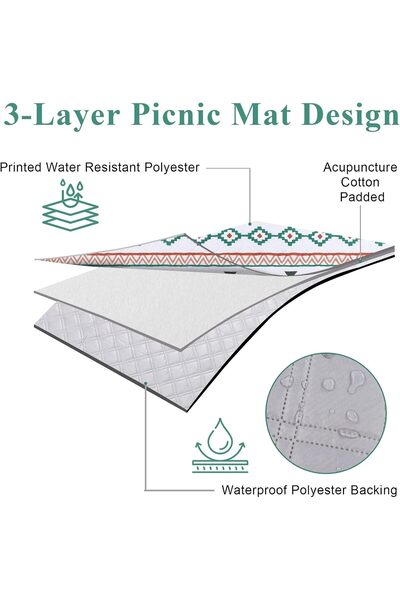 fulina Outdoor Picnic Blankets,1.5x2M,Waterproof Sandproof Camping Mat,Machine Washable Rugs for Travel