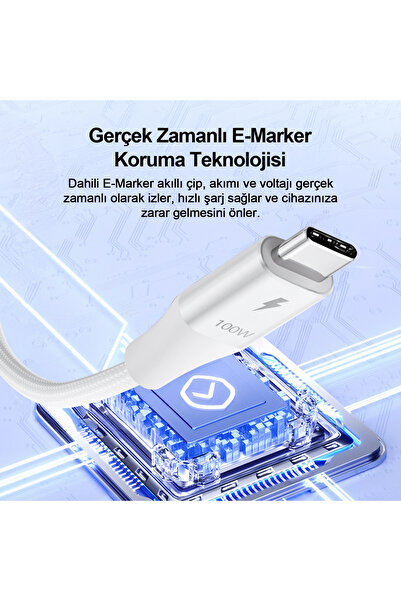 Airbot Airbot 100W 1,5 Metre Type-C’den Type-C’ye Şarj Kablosu,Ultra Hızlı Şarj, Android Uyumlu Beyaz