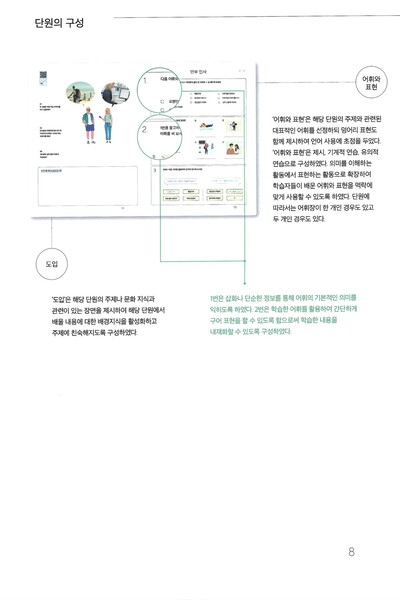 SEJONG HAKDANG Korean Language Learning Textbook Level 3A