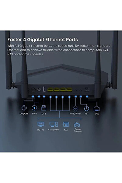 Tenda V12 4port Gigabit, Ac1200 Dual Band 4x5dbi Anten Vdsl Modem