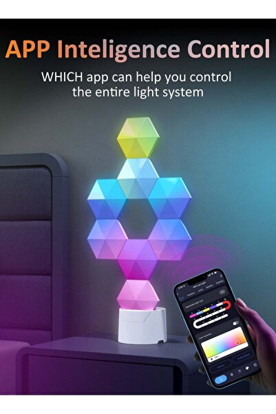 Bukela 6PC USB Hexagon RGB Wall Lights, Sync Music, Works with Alexa
