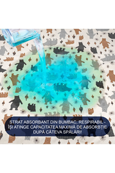 FizioTab Aleza impermeabila copii, FizioTab®, 80x100 cm, absorbanta si lavabila, refolosibila, Ursi