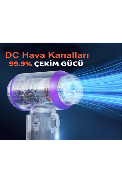 POBO H-8083 20.000Pa Kablosuz Oto Araç Süpürgesi Şarjlı 3 Kademeli Profesyonel Ultra Çekim Güçlü Mini