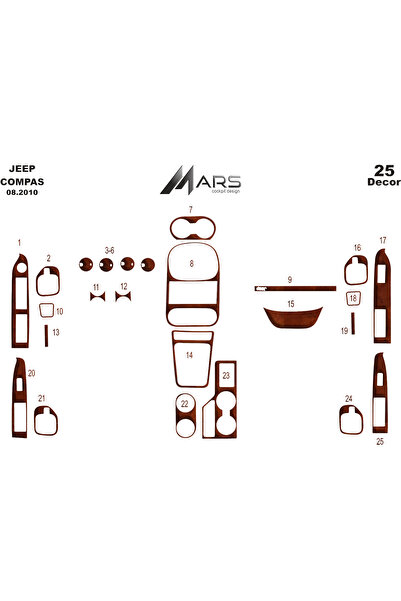 Marscockpitdesign غطاء وحدة التحكم بوصلة 2010-2012 25 قطعة