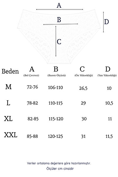 Newlilla 1506 Сердечкові 100% бавовняні 10-пакові жіночі трусики