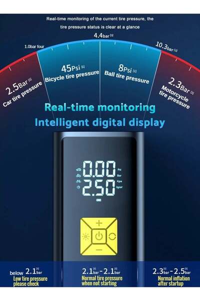 Generic Car Tyre Inflator Air Compressor 150 PSI with Auto Stop & LED Light, LCD Dual Screen