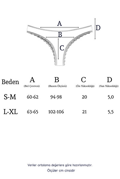 Newlilla 1130 Бразильські мереживні жіночі трусики, комплект 1130-v4