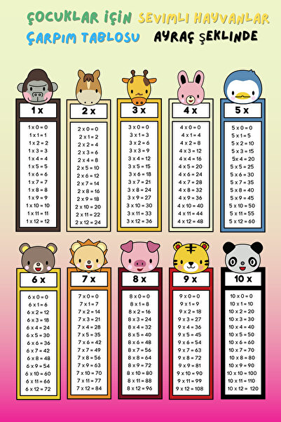 pnkycrco Sevimli Hayvanlar Çarpım Tablosu Eğitici Anaokulu ve İlkokul Ayraç S...