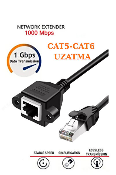 Rabelix Online Marketing 1.5 Metre Rj45 Cat5-Cat6 Uzatma Kablosu Network Pane...