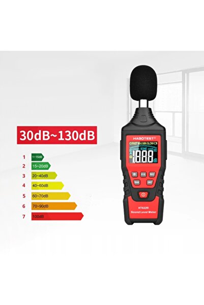 Other DECIBELMETRU SONOMETRU ZGOMOT FILTRU A/C USB 30-130 dB 125ms GRAFIC