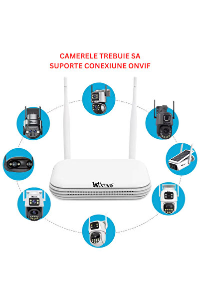 Taggo NVR WiFi cu 8 canale, 8MP (4K), cu detectare facială, H.265 -