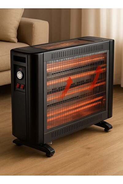 HOME MASTER مدفأة كهربائية كبيرة مزدوجة الجوانب، 4 شمعات - تحكم في الحرارة - ...