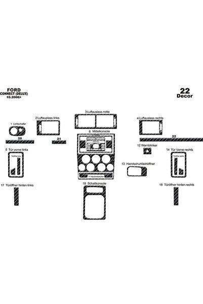 Marscockpitdesign غطاء كونسول فورد كونيكت ديلوكس 2006-2009 22 قطعة