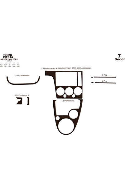 Marscockpitdesign غطاء كونسول فورد فييستا 2002-2005 7 قطع