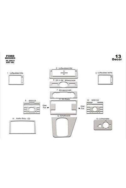 Marscockpitdesign غطاء كونسول فورد مونديو 2003-2006 13 قطعة