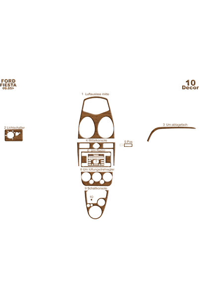 Marscockpitdesign غطاء كونسول فورد فييستا 2005-2010 10 قطع
