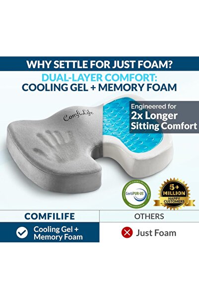 ComfiLife Gel-Enhanced Non-slip Coccyx Memory Foam Seat Cushion - Tailbone & Back Pain Relief