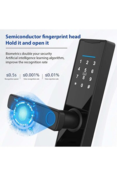 Saharaz قفل باب ذكي 5 في 1 مع بصمة الإصبع، رمز المرور، بطاقات IC، التحكم في التطبيق، المفاتيح المادية، لوحات المفاتيح