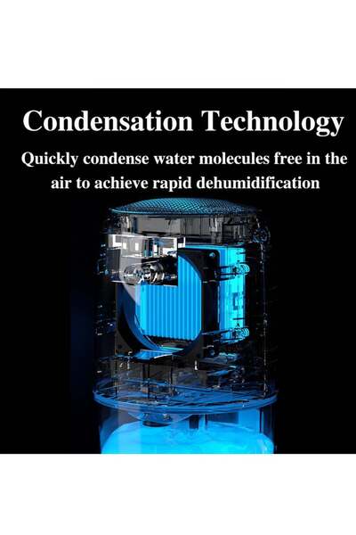 COOYA Dehumidifier, 1100ml Silent Humidity Dehumidifier, 2 Modes