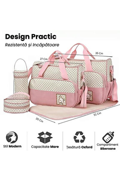 AVYRA Set Genti Bebe 5 Piese Pentru Maternitate Cu Geanta Scutece, Izolator Biberon, Pad Schimbat