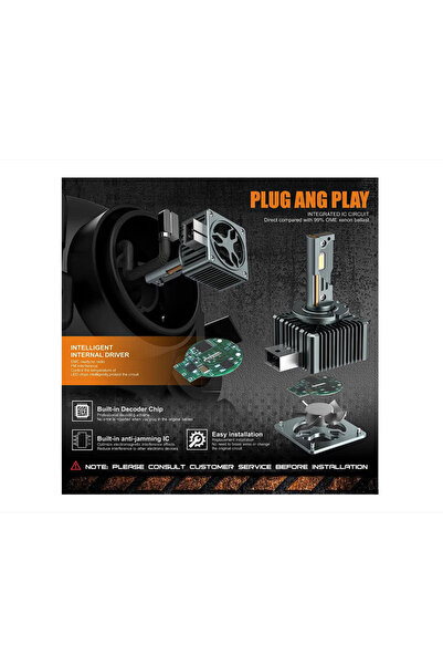 SOARE Set de 2 becuri conversie hid-led, D1S led, 180W, 23.000 lm, Canbus, Miez Cupru, Radiator Aluminiu