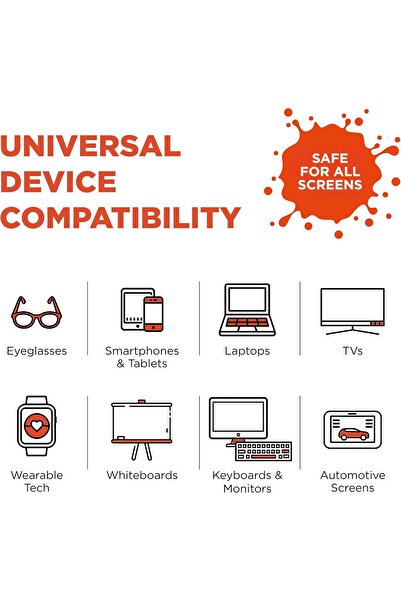 Whoosh! WHOOSH Screen Cleaning Kit - [3.4oz + 0.8oz] Suitable for Smartphones, iPhone, iPad, E-Readers, Lapt