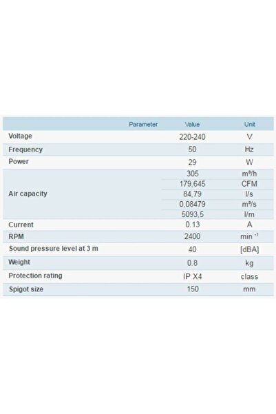 Vents Fan 150VKO1, axial in-line for duct mounting, diameter 150 mm, flow rate 305 mc