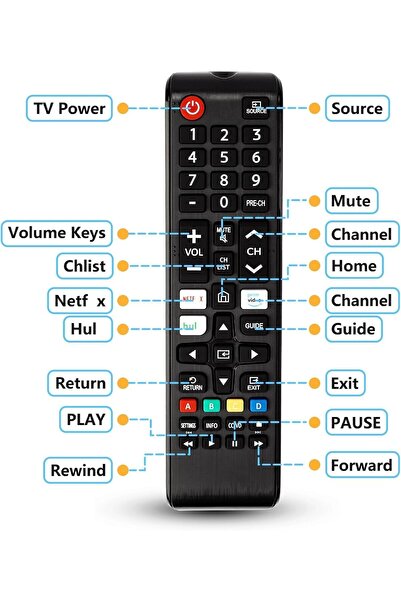 Generic Pack of 2 Universal Remote Control for TV - Compatible with LCD, LED, HDTV, 3D Smart TVs