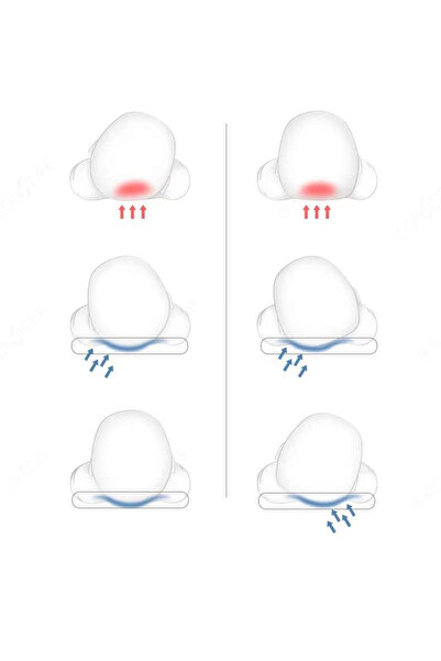 Baby pillow Anti-plagiocephaly baby pillow with memory foam and protective cover