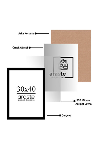 Araste Dekorasyon إطار 30×40 - إطار فارغ - إطار صور - إطار أسود - إطار لوحة -...
