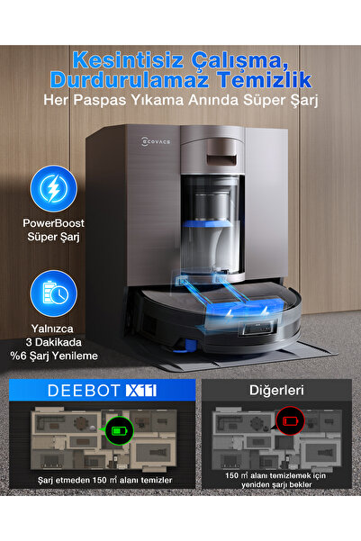 Ecovacs Deebot X11 OmniCyclone Toz Torbasız Robot Süpürge ve Paspas PowerBoost Süper Şarj, 19.500PA