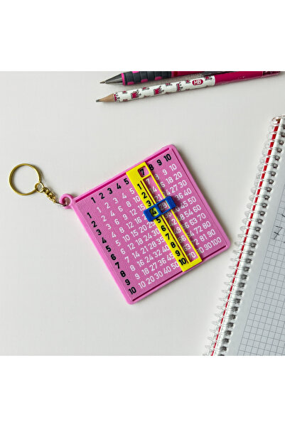 HOBİREYON Çarpım Tablosu Anahtarlığı – Eğitici Matematik Oyuncağı | Çocuklar ...