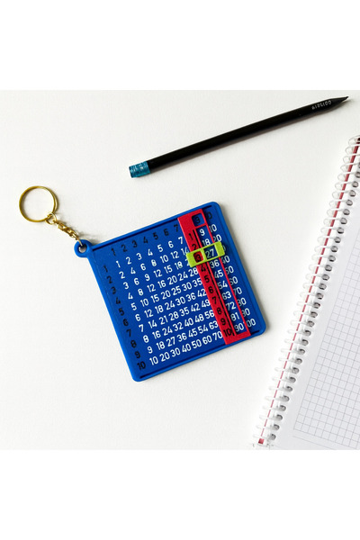 HOBİREYON Çarpım Tablosu Anahtarlığı – Eğitici Matematik Oyuncağı | Çocuklar ...