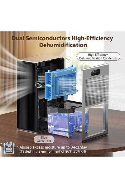 Others NineSky Dehumidifier for Home, 95 oz Tank, 1000 sq.ft, Auto Shut Off, 7-Color LED (Silver)