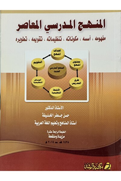 DAR The contemporary school curriculum: its concept, foundations, components,...