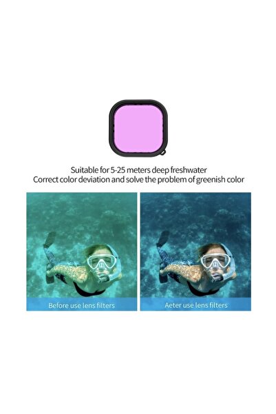 SOFAL Waterproof 3-Lens Color Filter Set for GoPro Hero 9