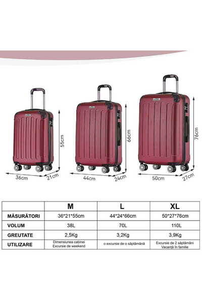 Plus Scorpion Trolley Set – 3 Pieces (Small, Medium, Large)