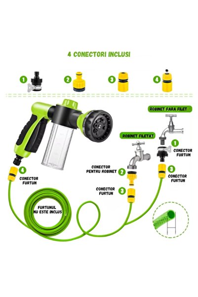 ADLUMUS Pressure Washer Gun for Pets, ADLUMUS, Adjustable, Useful, Multifunctional