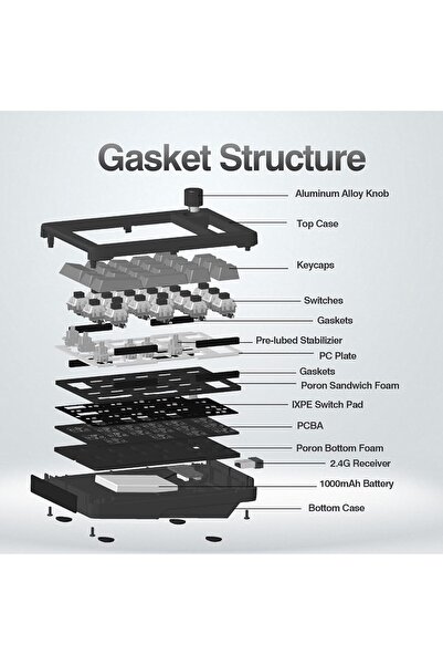 Epomaker EK21 VIA Gasket Numpad (Black, Mulan Switch)