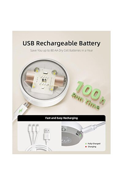 EZVALO LITE LED Closet Light, Upgraded 128 LED Motion Sensor Under Cabinet Lighting