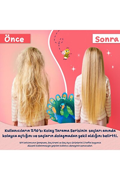 Childs Farm Çilek ve Organik Nane Özlü Çocuk Saç Krem 250ml