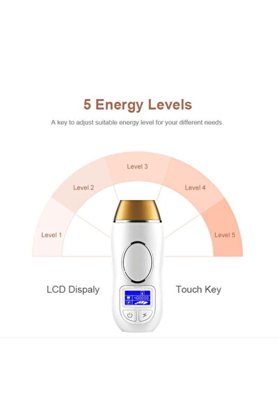 Lescolton IPL Epilator 3-in-1, 400,000 Pulses, LCD, 5 Intensity Levels