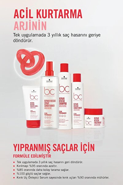 Bonacure Clean Yıpranmış Saçlar İçin Vegan Keratin ve Arginin İçeren Acil Kurtarma Şampuanı 1000ml