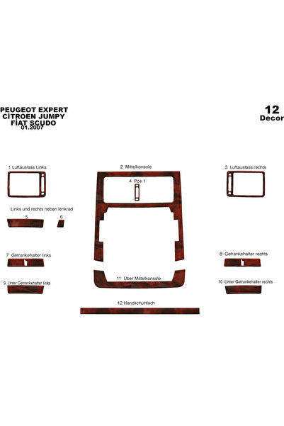 Marscockpitdesign غطاء كونسول توربيدو لسيارة بيجو إكسبرت سكودو جامبي 2007، 12...
